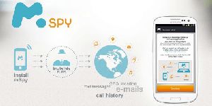 Hack Whatsapp Free Trial
