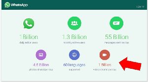 Whatsapp Tricks and Hacks 2016